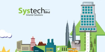 Systech Q4 revenue surges on major data centre contract wins