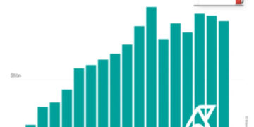 Petronas retains ranking as Malaysia's most valuable brand