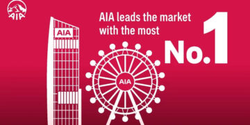 AIA Hong Kong leads industry again with most No.1 market positions in Q1 2026