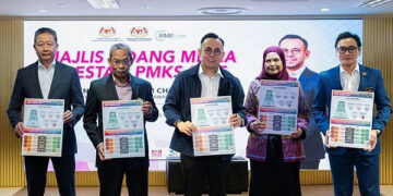 Malaysia's MSMEs Hit RM690 billion GDP, govt eyes scaling