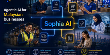 CelcomDigi Brings Agentic AI to Malaysian SMEs with Sophia AI - Malaysia SME®