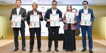 SMEs Outpace Malaysia's Economic Growth as Government Shifts Focus to Scaling Up Businesses - Malaysia SME®